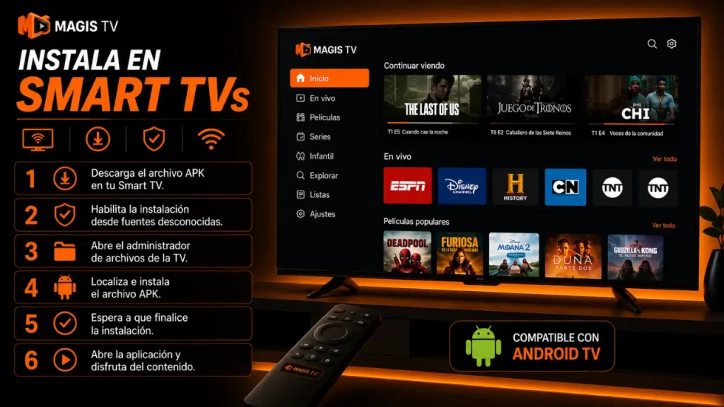 Magis Tv Instalar en Smart TVs